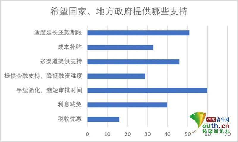 宜人贷4万逾期一年利息及应对措