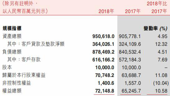 来分期逾期五六千利息多少，六万多会坐牢吗，5000逾期两年，16000逾期六百多天了