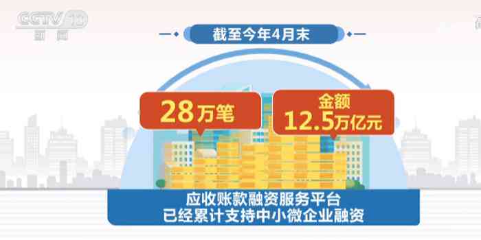 银行豁免政策及最新意义