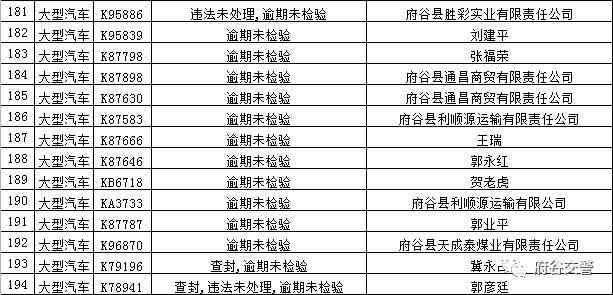 来分期有人逾期过吗会怎样处理