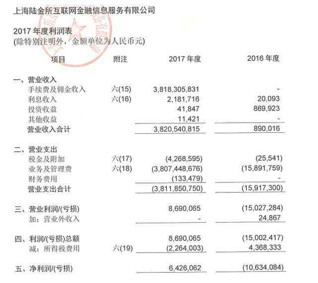 信用社贷款利息逾期了怎么办，还能贷款吗？