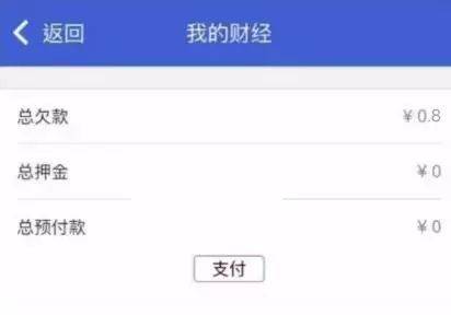 支付宝借呗逾期催款及解决方法