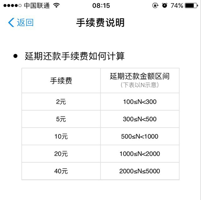 信用卡欠款怎么规划还款方式与日期