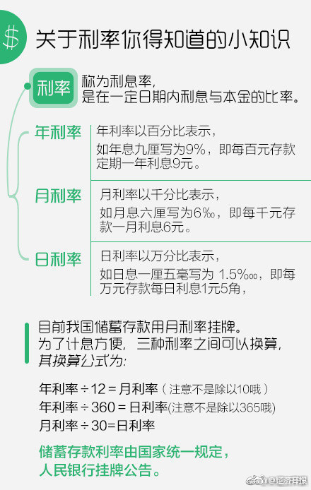 建设银行协商还款可以减免利息吗及其他技巧