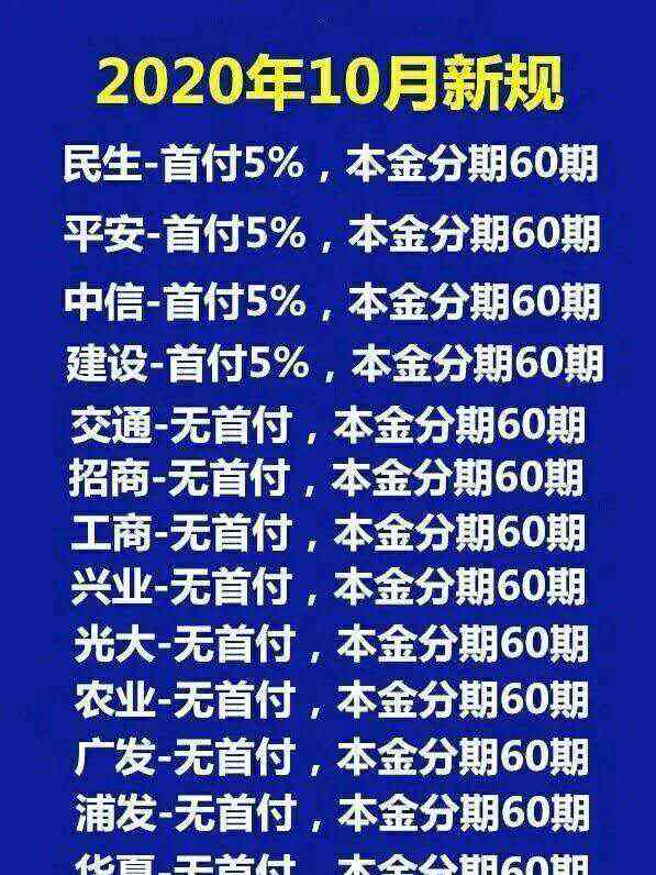 信用卡第三方协商还款可靠吗？如何核实安全？逾期3-6月如何处理？