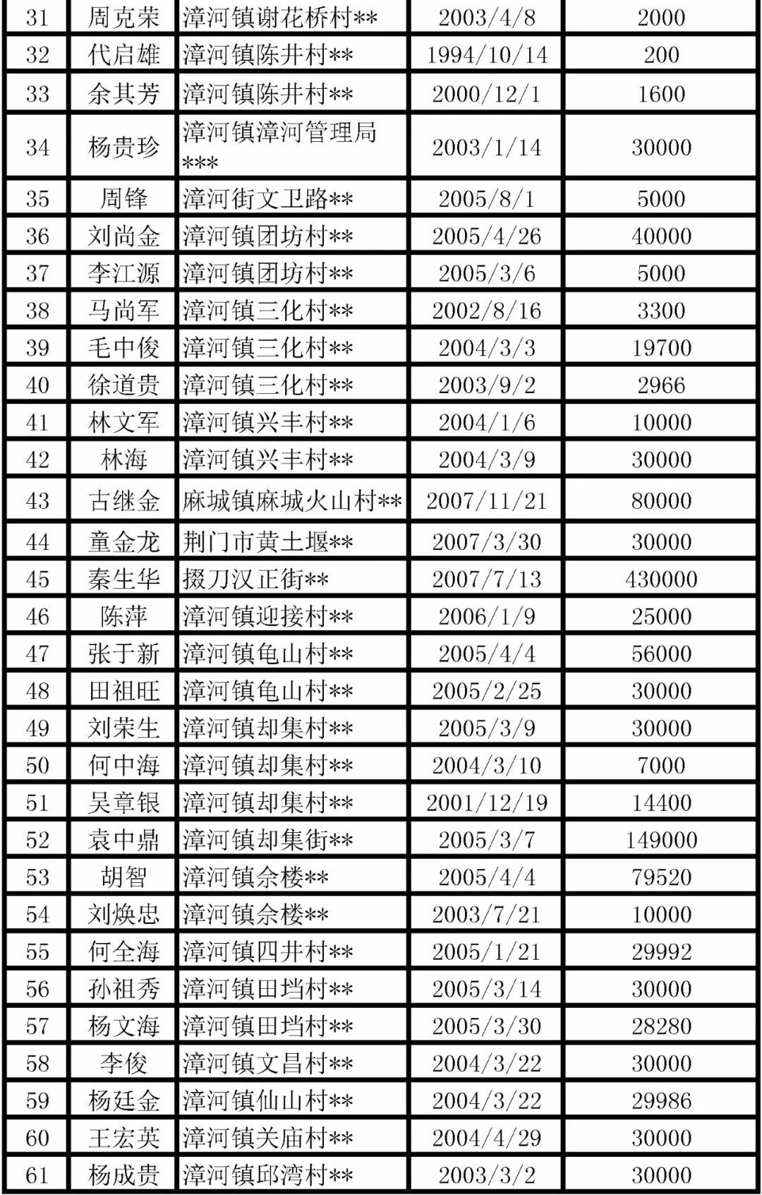 网商贷逾期怎么协议