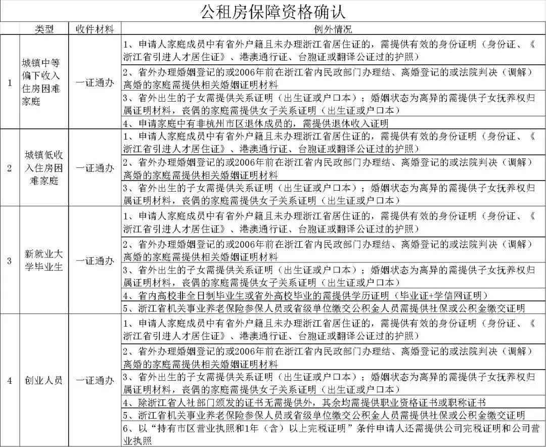 交通银行停息挂账条件及办理方法