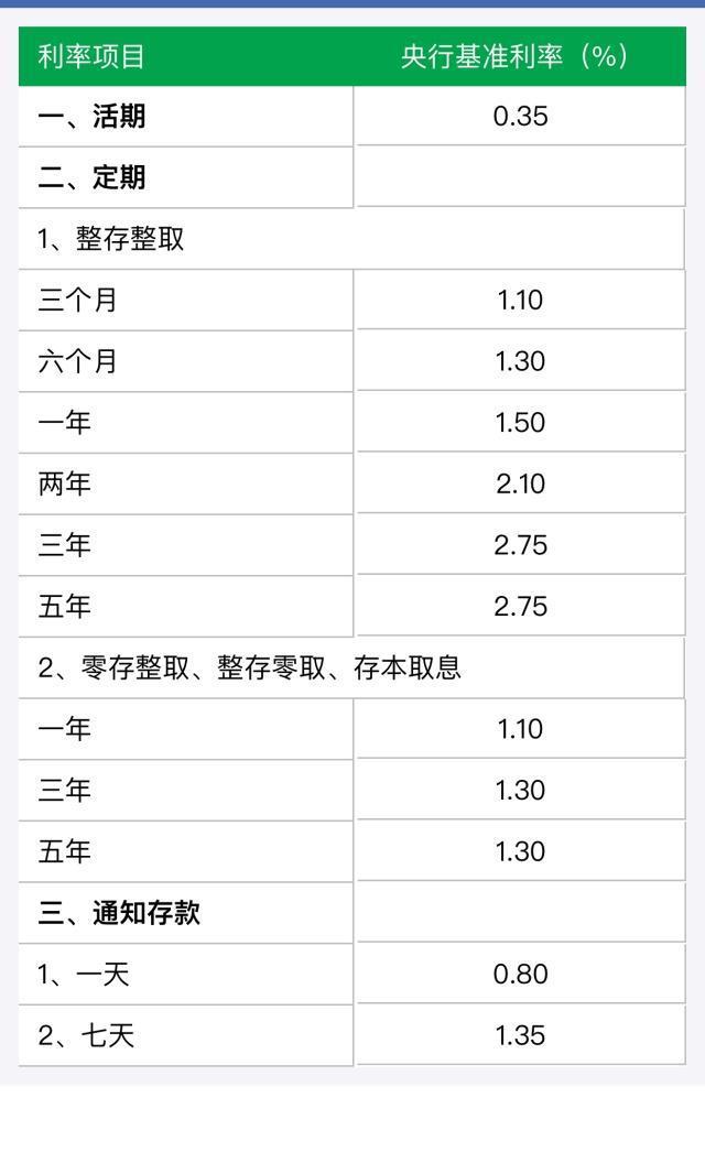 10万债务怎么还清最划算