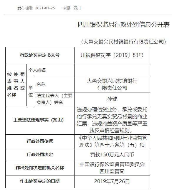 不小心点了交通银行民贷的取消、申请、退款处理方法