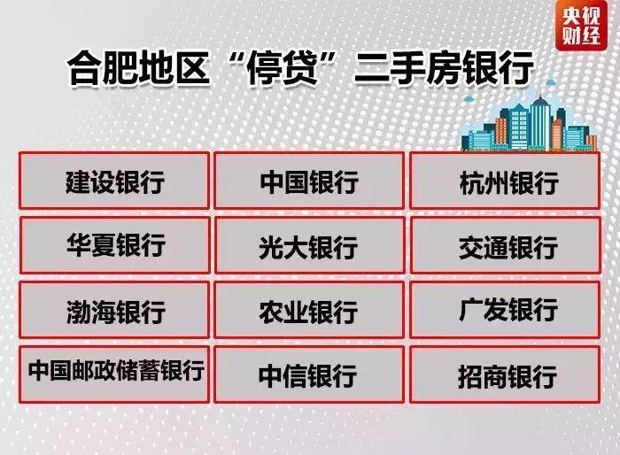 不小心点了交通银行民贷的取消、申请、退款处理方法