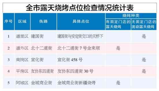 民生易贷逾期一年，将影响征信并面临起诉，无法再借