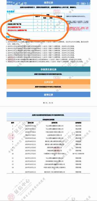 企业支付宝的网商贷逾期影响法人征信吗？