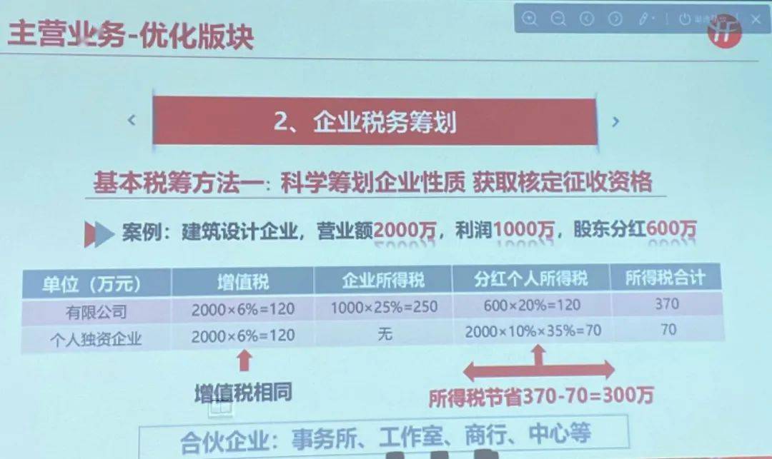 工商交通卡逾期如何处理及对信用的影响？