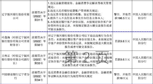 民生信用逾期四年：影响个人信用记录与金融状况