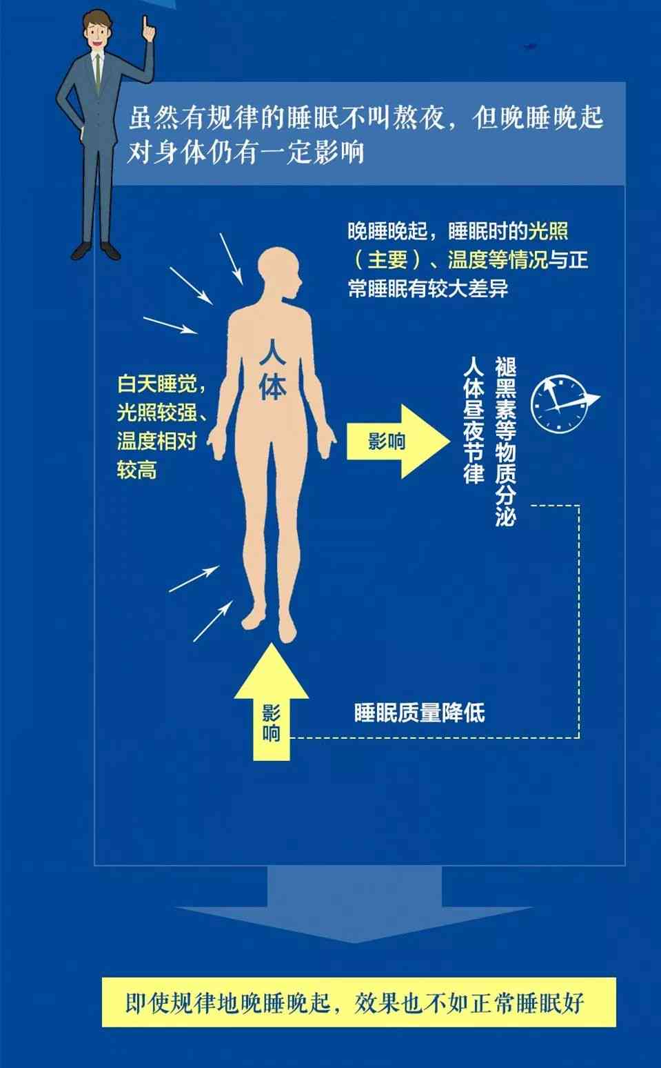 负债8万还有救吗，年轻人欠了10万算多吗？