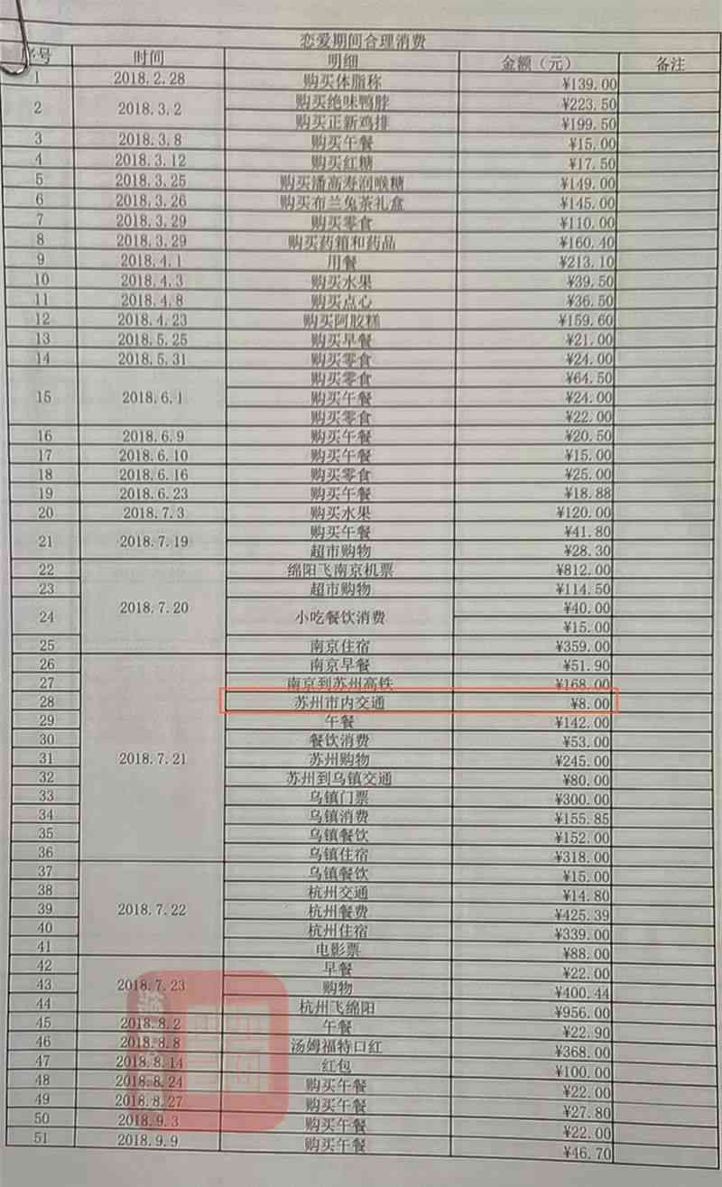 信用卡取现后立马还账单算逾期吗，如何还款？