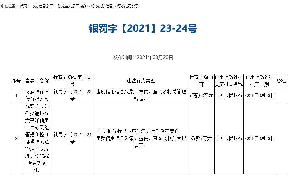 交通银行逾期模板及费用计算