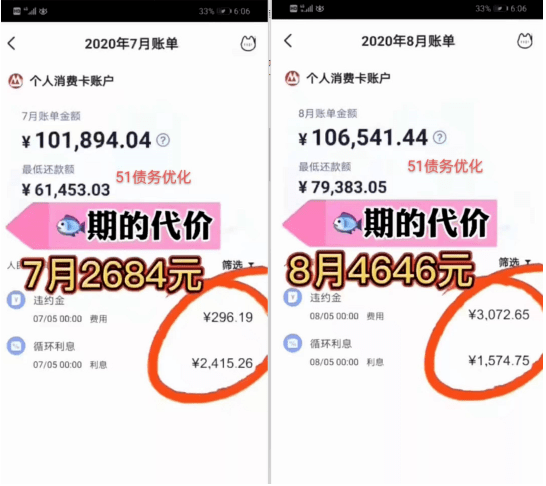 信用卡2天没还多久算逾期吗？逾期会有什么影响？