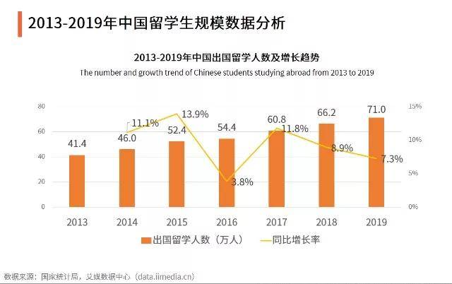 欠款80万怎么上岸