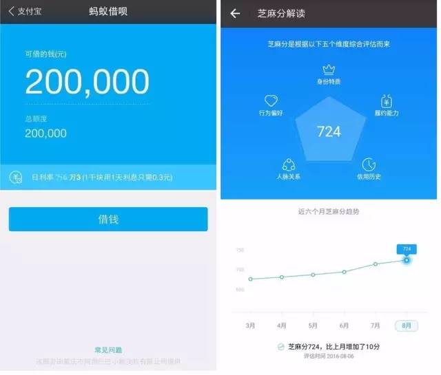 支付宝借呗7万逾期了怎么办，会起诉吗？