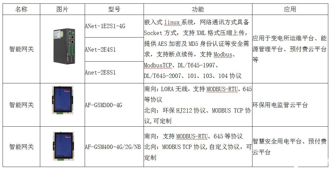 网贷停息挂账利弊和影响