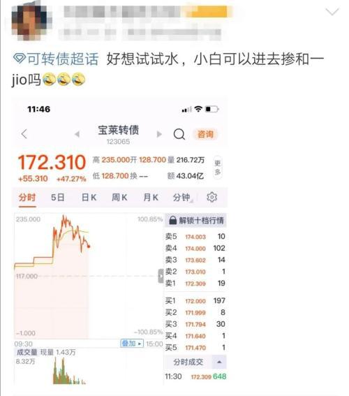 负债80万我该怎么办呀