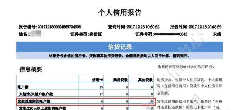 民生逾期15万，多久立案，欠10万逾期6个月