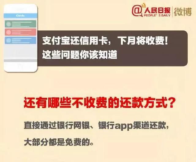 找律师协商信用卡逾期需要多少钱费用及还款方式