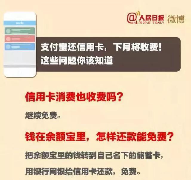 找律师协商信用卡逾期需要多少钱费用及还款方式