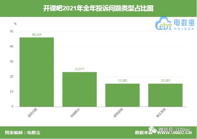 用网商贷会影响征信吗贴吧最新