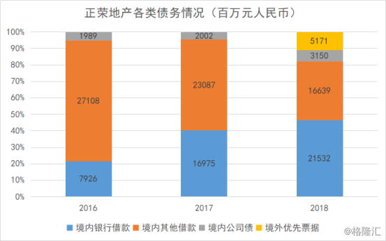 网上债务优化的可信吗，正规债务优化公司有哪些，债务优化平台，债务优化骗局