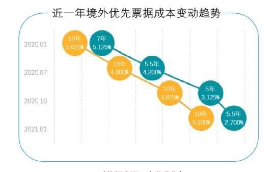 网上债务优化的可信吗，正规债务优化公司有哪些，债务优化平台，债务优化骗局