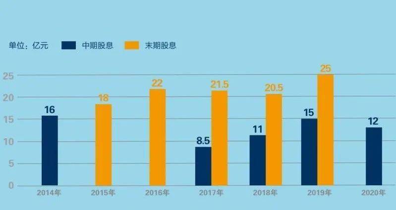 网上债务优化的可信吗，正规债务优化公司有哪些，债务优化平台，债务优化骗局