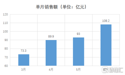 网上债务优化的可信吗，正规债务优化公司有哪些，债务优化平台，债务优化骗局