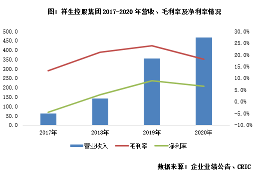 网上债务优化的可信吗，正规债务优化公司有哪些，债务优化平台，债务优化骗局