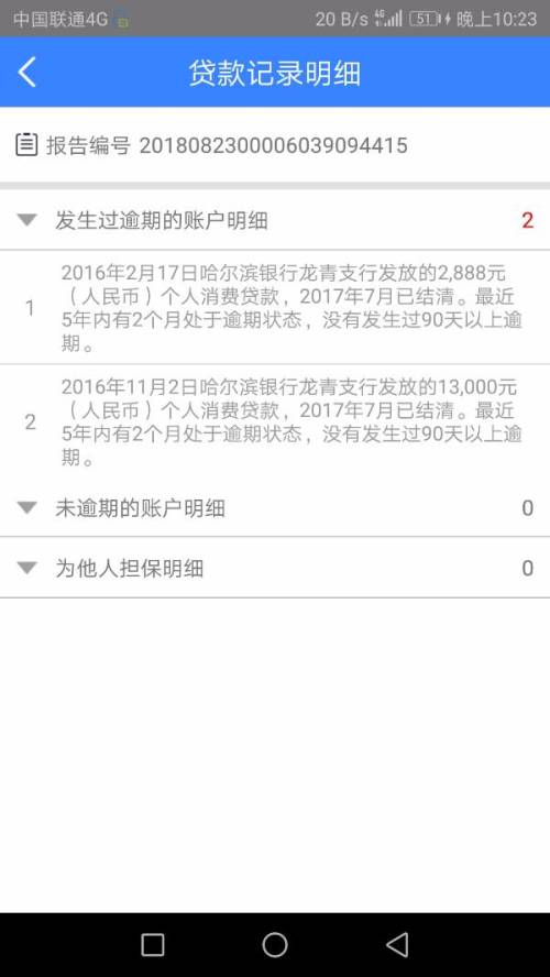 网贷逾期收到法务通知：会有事吗？