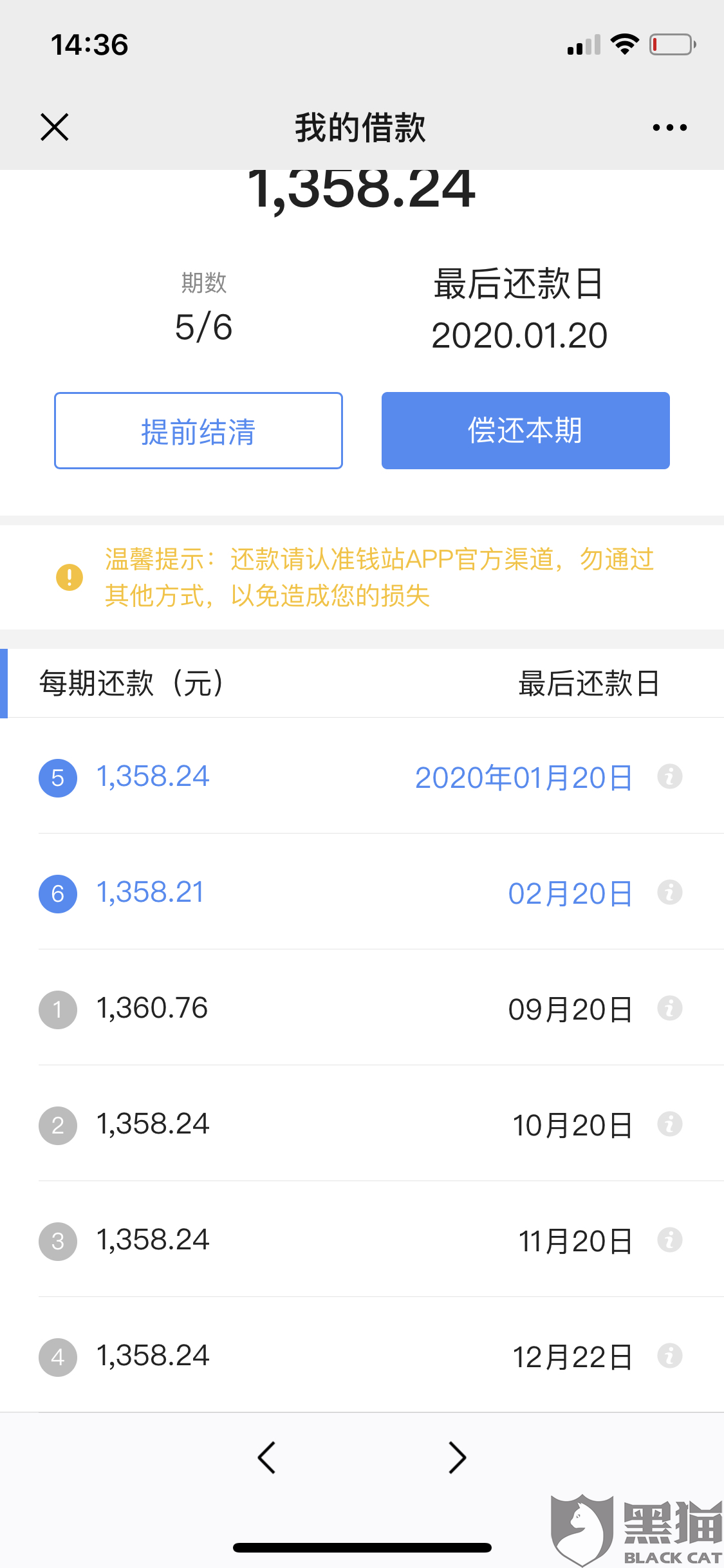 网商贷逾期费用高合法吗安全?