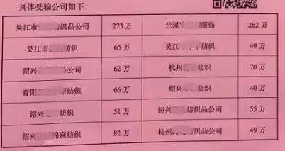 网贷欠款12万还不上怎么办