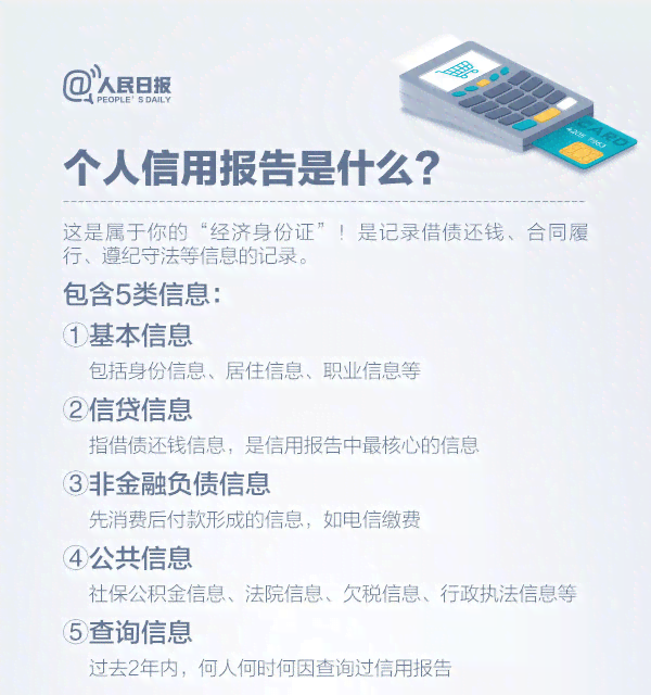 支付宝花呗逾期影响助学贷款吗？怎么办？