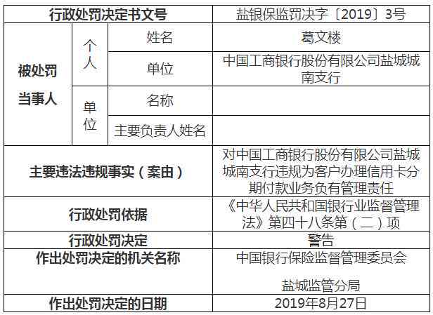 工商银行信用卡可以期几天还款期限