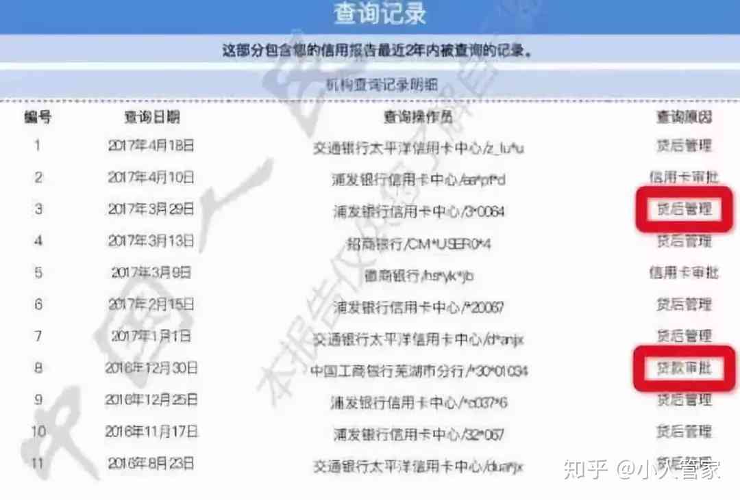 网贷和信用卡哪个可怕？工资4000欠了10万网贷怎么办？征信查询100多次居然下卡了？三个月不碰网贷可以解决问题吗？