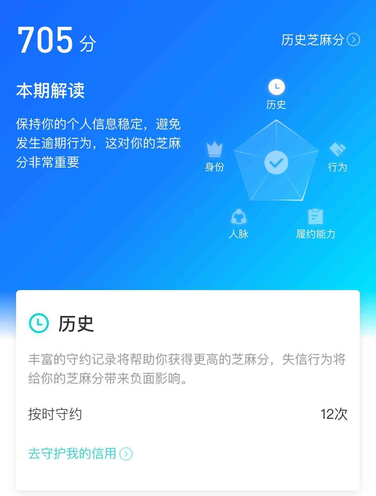 支付宝借呗的逾期截图真实有效