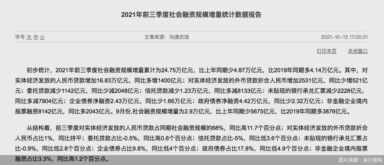 华万家逾期了，贷款有没有成功的，回款了吗，什么时候赔付