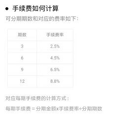 信用卡更低还款额什么意思及还款时间