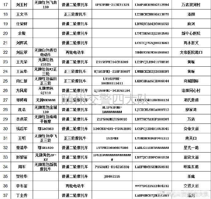 道路交通违法逾期处罚及后果