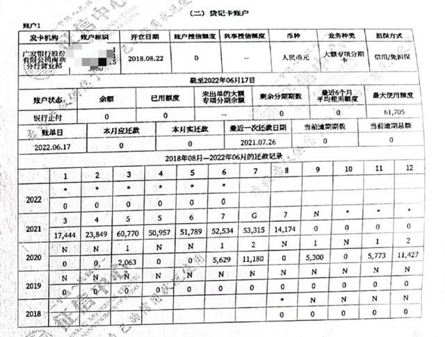 网商贷逾期多久更新一次征信报告及还清要求，后果有多严重？