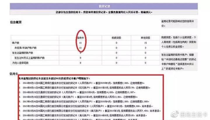 网商贷逾期多久更新一次征信报告及还清要求，后果有多严重？