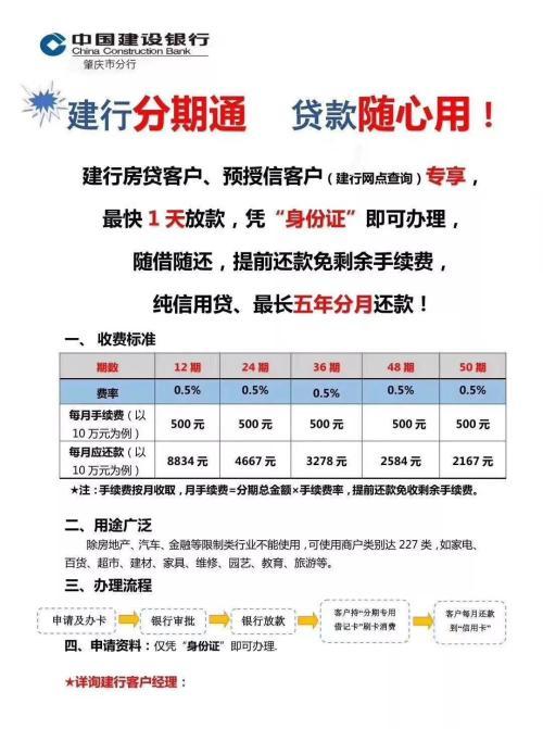 人进去坐牢了信用建行分期通60期是多久