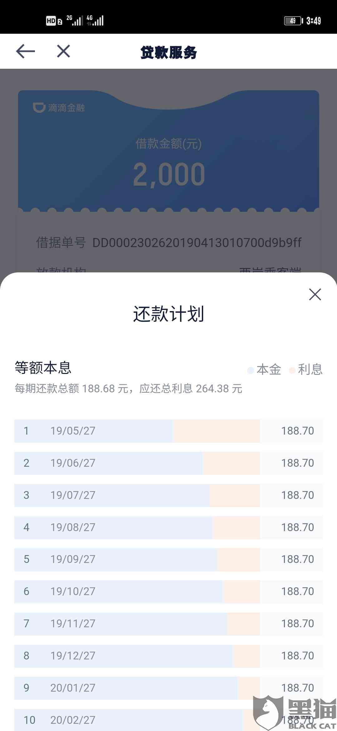 逾期10天还款会影响征信吗？后期影响大吗？