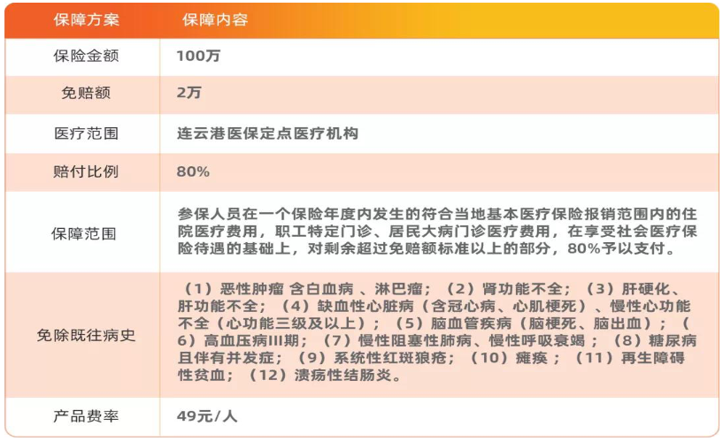 众安逾期会怎么样，众安优贷逾期会起诉吗，众安贷款逾期会怎么样